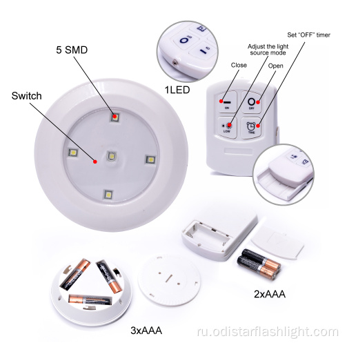 5 SMD пульт дистанционного управления светодиодный свет